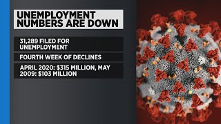 Details Fourth Straight Week Of Gradual Declines In Unemployment Filings In Colorado News