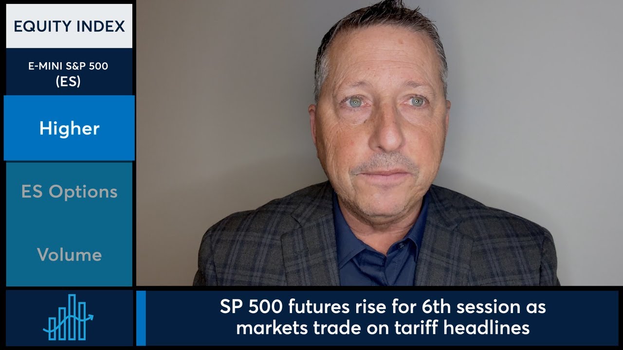 Markets Wait on Tariff News as Job Openings Fall: S&P 500 Futures Rally. 4/29/25