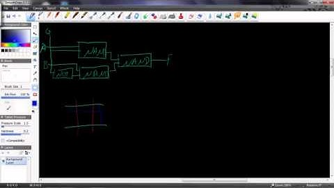 VLSI Design Final Project @ Embedded Innovation Lab