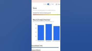 AI Powered Resume Scoring #aishorts #zepresume