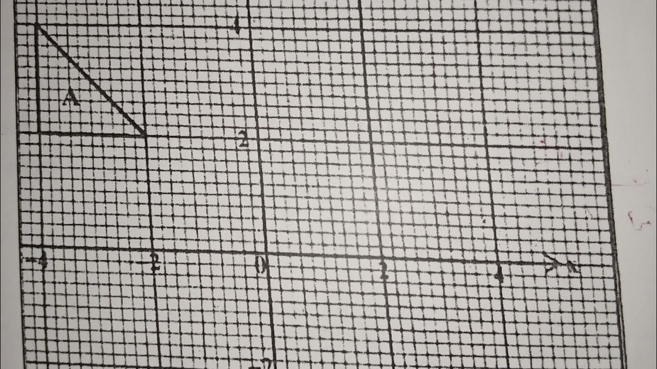 Transformation -2018 Internal math exam P1 - YouTube