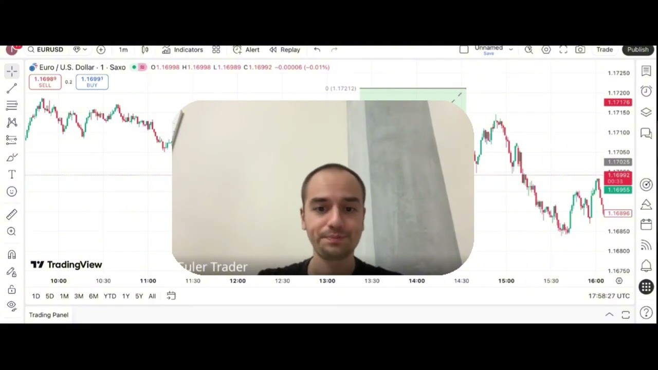 What is a forex broker, types of brokers for analysis, trading, backtesting in 2026