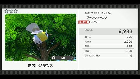 アブリー Youtube
