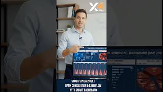 Smart Financial Control in Excel Automatic Cash Flow and Bank Reconciliation Statements Importer
