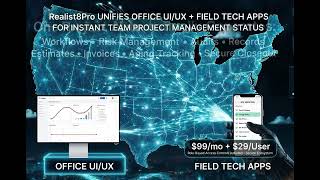 Create 1 Project & the program manages your Project Workflows