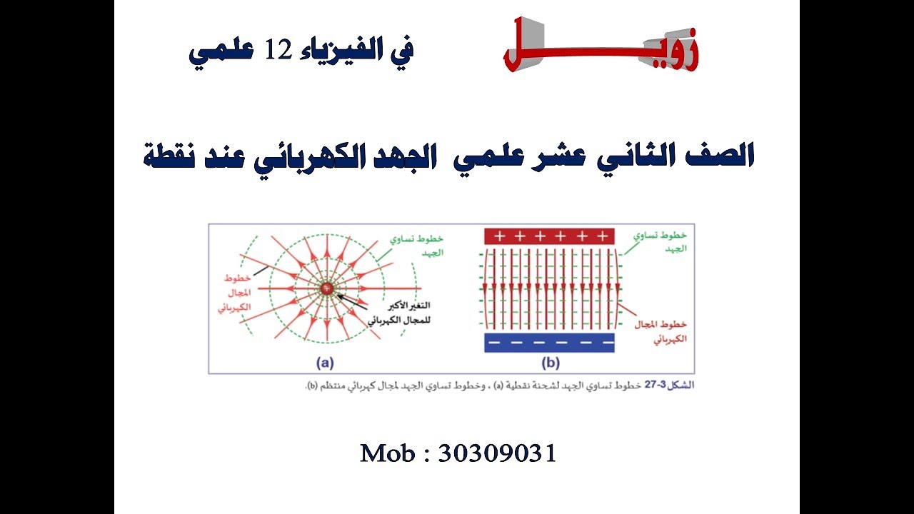الجهد الكهربي