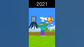 Evolution of Merge Chest - Minecraft Animation