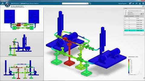 Simulation Driven Plant Design and Operations