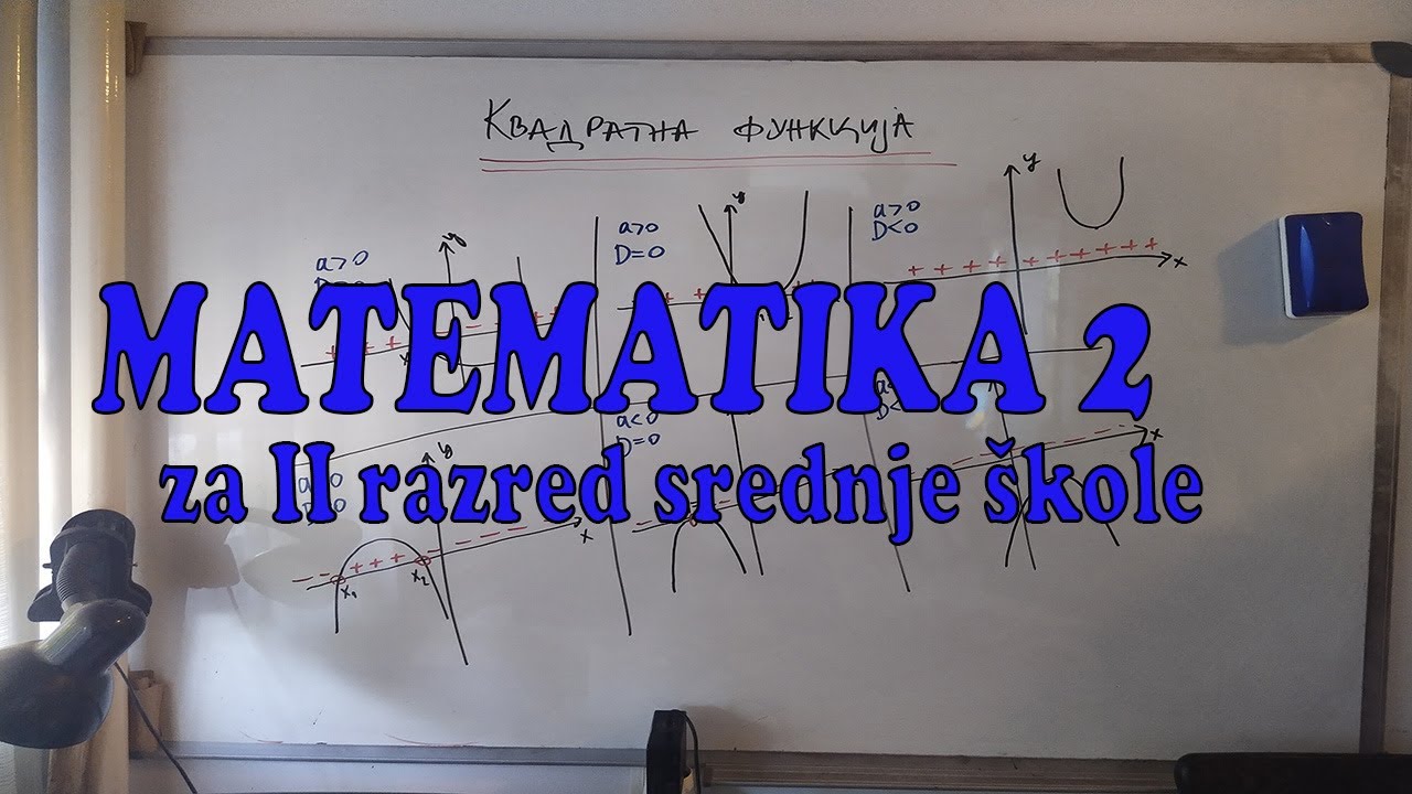 Čas 23 - Priroda rešenja kvadratne jednačine