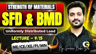 SFD & BMD Secrets Revealed LIVE by Gaurav Babu | Strength of Materials GATE 2026 | Lecture 9/15