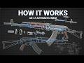 How an AK-47 Works: The Engineering Behind the World’s Most Reliable Rifle.