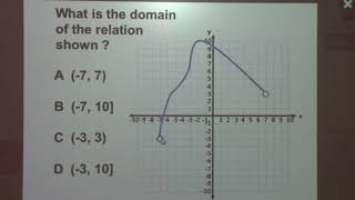 Precalculus Class 09/03/20 Kahoot Game on Composition of Functions