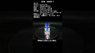 ダイワ サゴシーZ95HSブルピンゼブラ