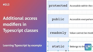 Additional access modifiers in Typescript classes: Learning Typescript by example #013