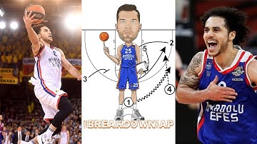 Shane Larkin | Ep 1 | THE BREAKDOWN WITH AP | GTM Family Productions