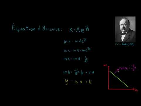 Vidéo: Comment utiliser l'équation d'Arrhenius ?