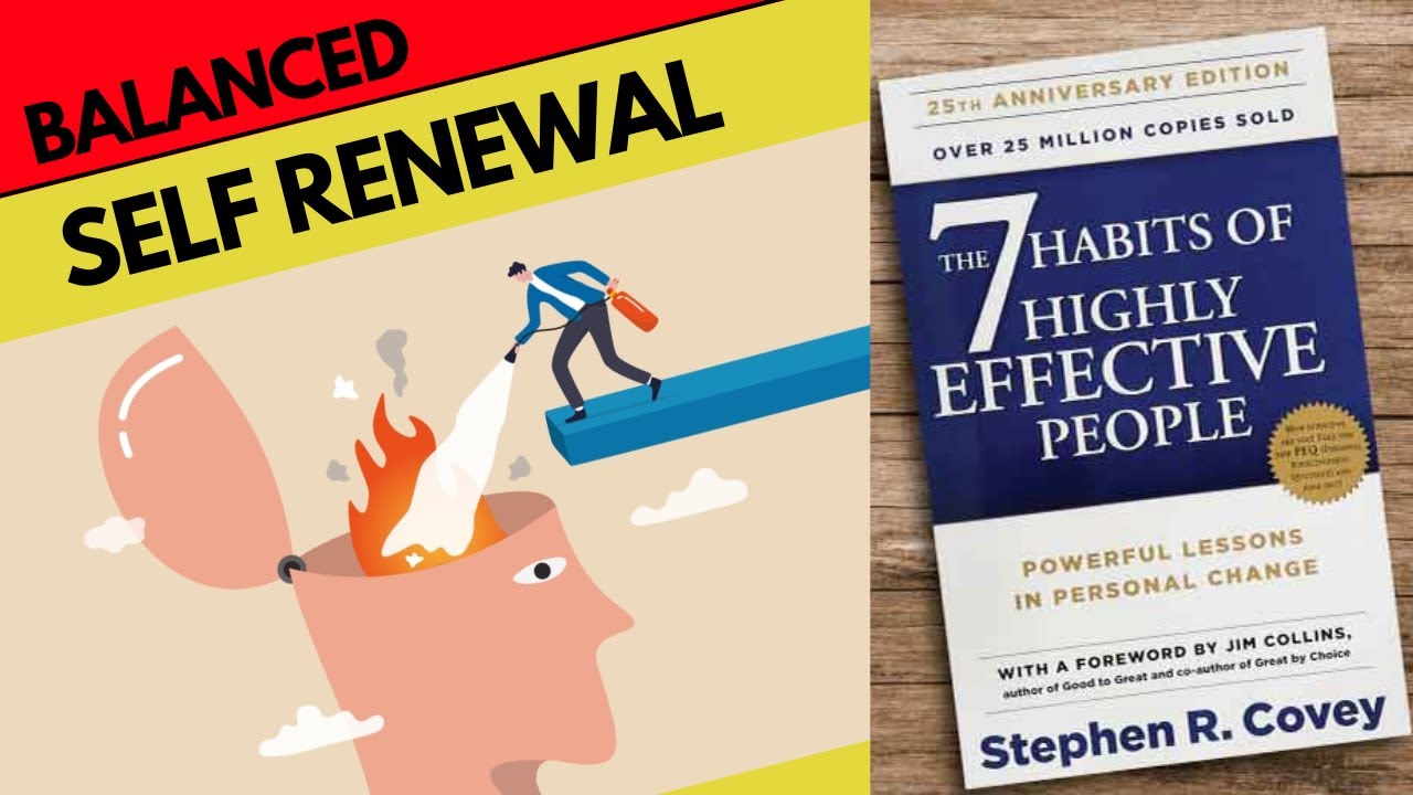 sharpen-the-saw-the-7-habits-stephen-covey-youtube