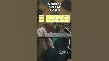 MASTER These Diagonal Arpeggios 🎸🔥 #guitarlesson #guitartutorial