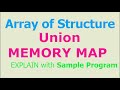 Union in c program  memory map in union  structure and union variable define  explain sample code