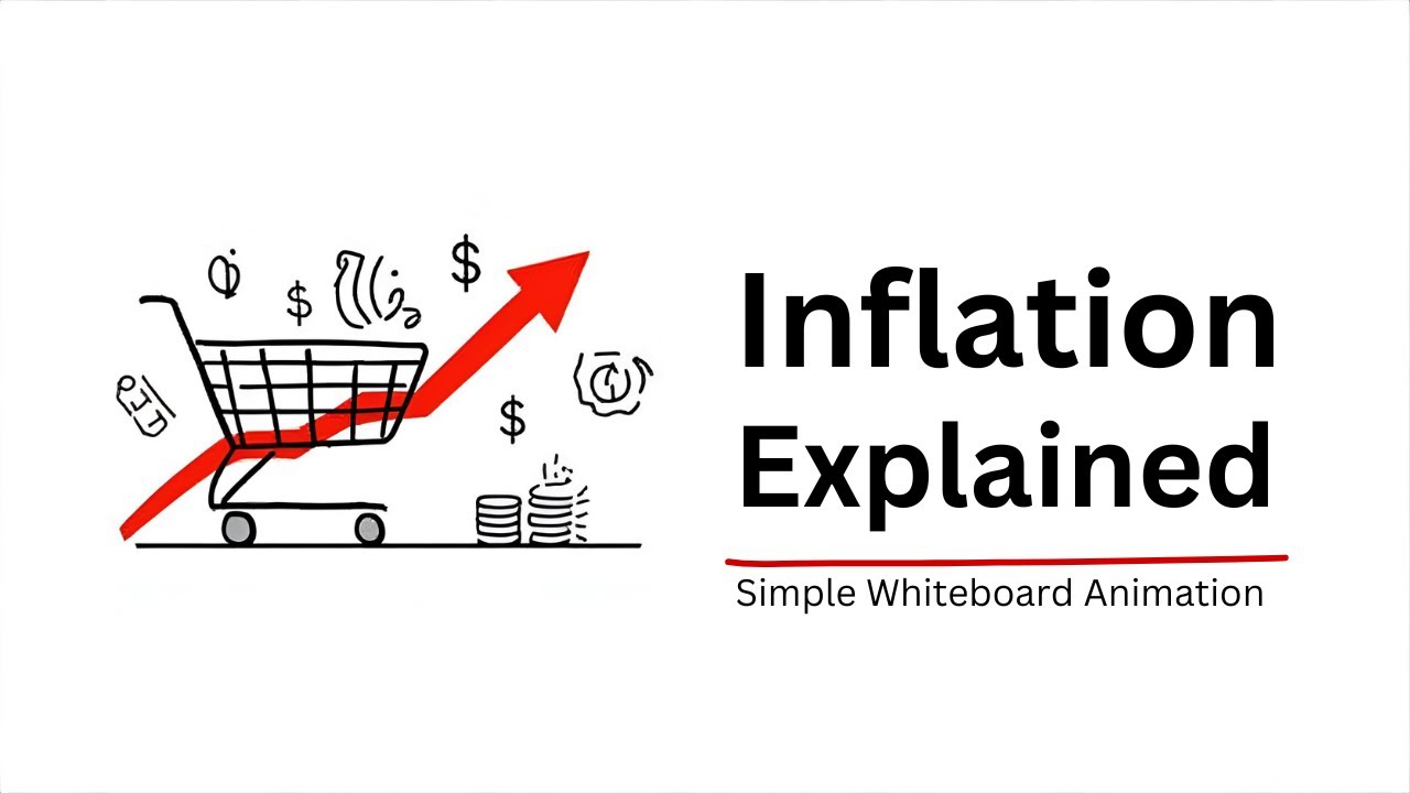 Super Simple Inflation What Is Inflation? | Inflation Explained Simply for Beginners - YouTube