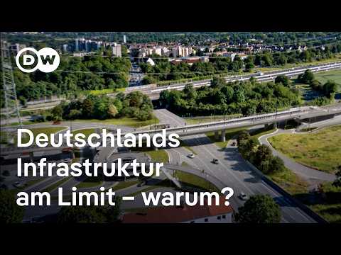 YouTube-Video Vorschaubild