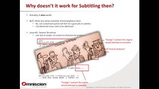 Application of Machine Translation and AI to Media Subtitling
