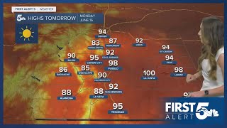 Temperatures will continue to climb as we enter the work week