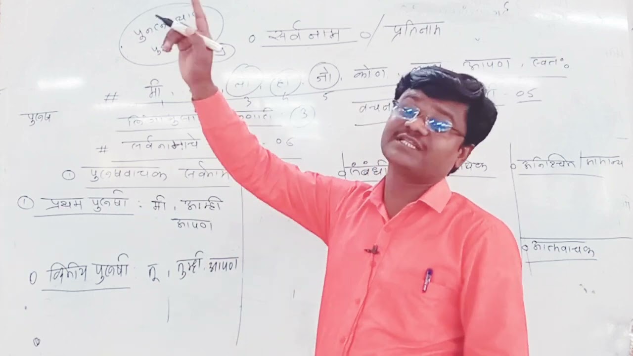 सर्वनाम संपूर्ण माहिती