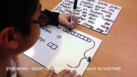 Bar Modelling  Multiplication and Division