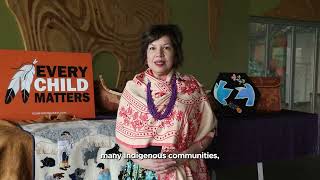 Kwey Indigenous Language Series — National Indigenous Peoples Day