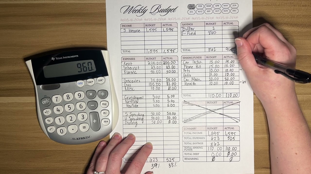 Budget Closeout! | January 2026 | Paycheck 2