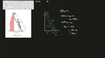8-16 Determine the inclination Θ of the ladder with given μ that is resting on a smooth wall.