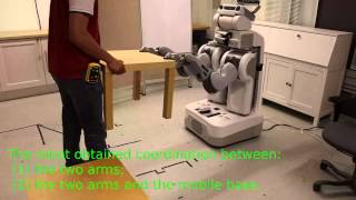 Robot manipulation with the Virtual kinematic chain method