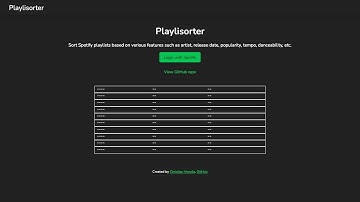 Sortlee | Sort Spotify playlists