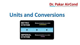 Conversion Unit For Air Conditioning