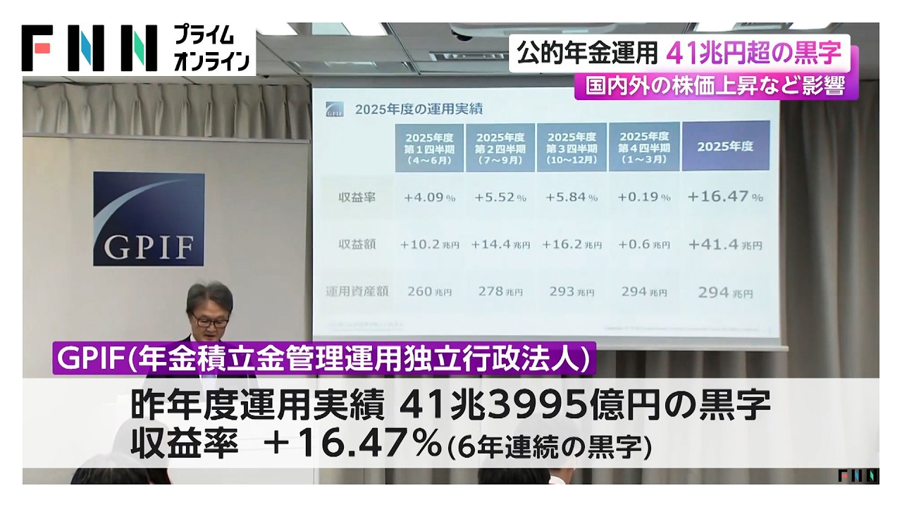 公的年金運用 41兆円超の黒字 国内外の株価上昇など影響（2026年07月04
