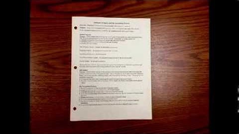 Best way to start Systems Understanding Aid (SUA)?