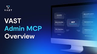 Vast Admin Mcp Overview