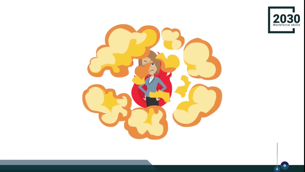 Emotional Intelligence - Steps to Increase Self Regulation