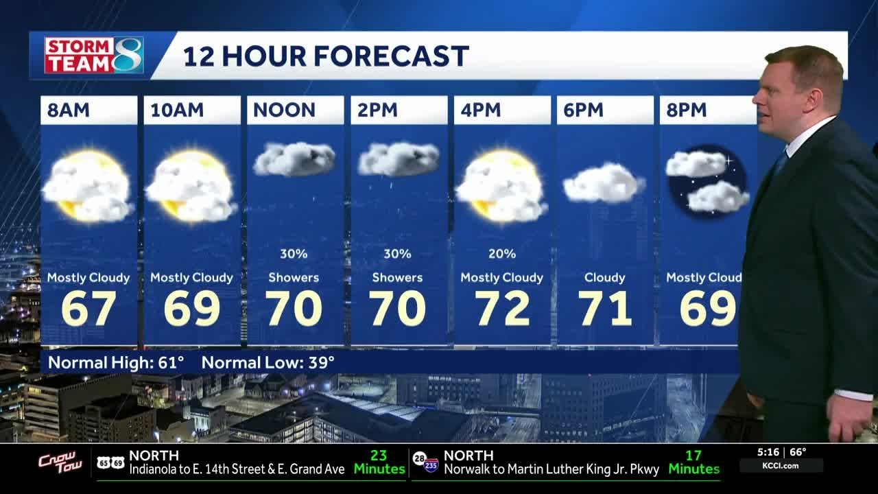 Iowa weather: Warm and windy with scattered showers today - YouTube