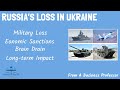 Impact of Russia's Invasion of Ukraine