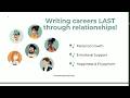 No Such Thing as a Solitary Writer | JCL Writers Conference 2025