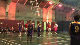 20190903 九龍平日籃球聯賽 BibiDada 二隊 vs 背水NotBacks Part 4