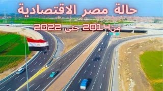 حاله مصر الاقتصادية