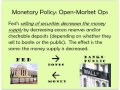 Monetary Policy Tools