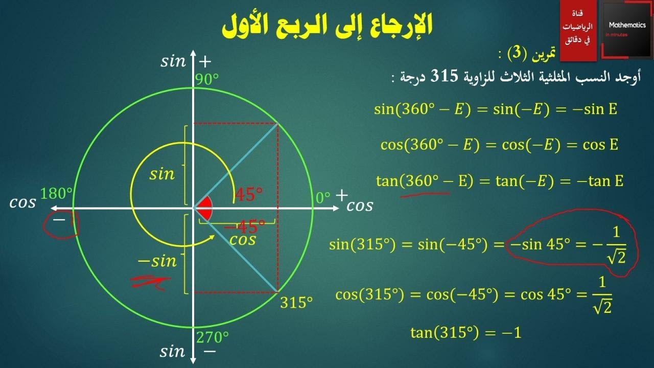 064 - الإرجاع إلى الربع الأول   #النسب_المثلثية للزوايا الشهيرة
