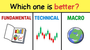 Fundamental Analysis vs Technical Analysis vs Macro Analysis