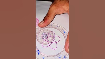 You’ll Watch This on Repeat#LoopTherapy