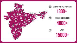 Axis Bank | Splash 2022-23 | Campaign AV