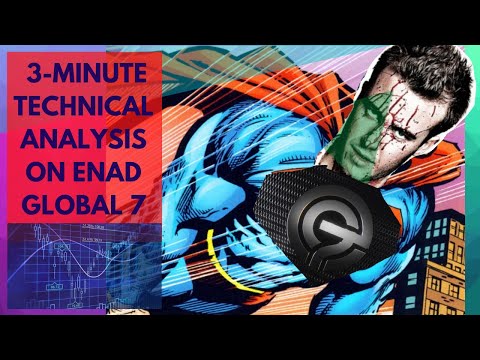 Technical Analysis on Enad Global 7